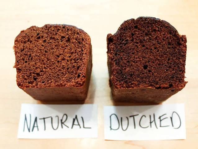 Natural Cocoa Powder Vs Dutch Processed